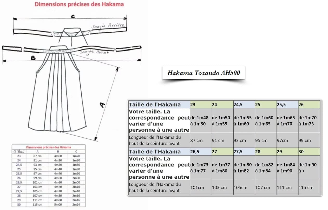 Guide des tailles
