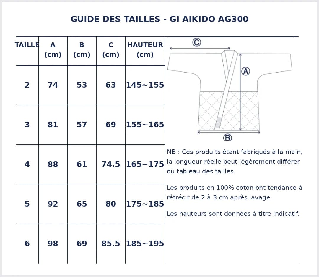 Guide des tailles