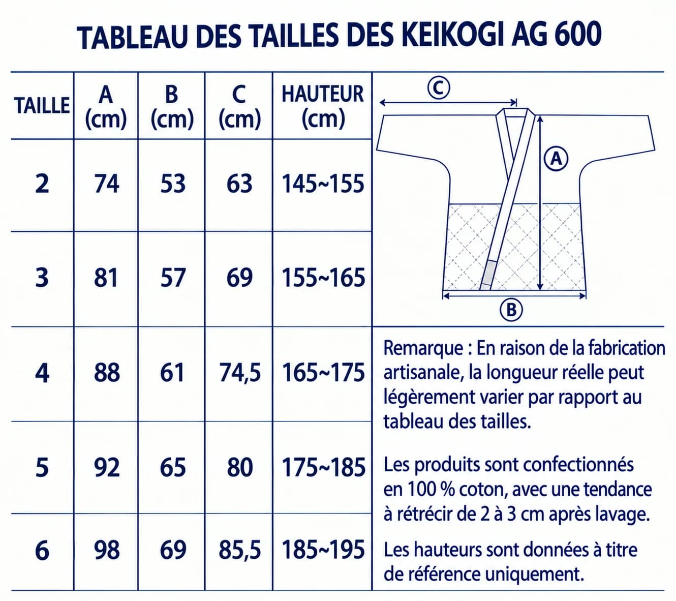 Guide des tailles vestes