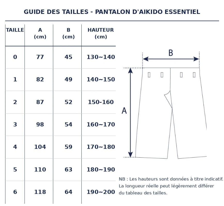 Guide des tailles pantalons