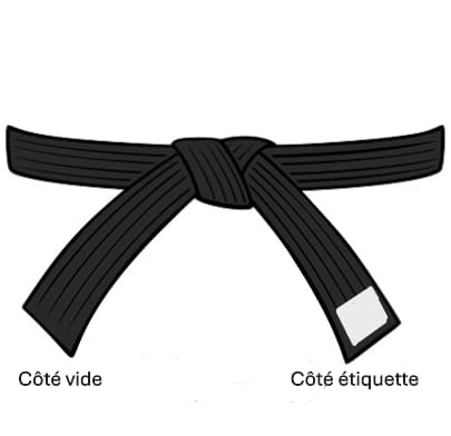 Schéma des deux côtés de broderie de la ceinture