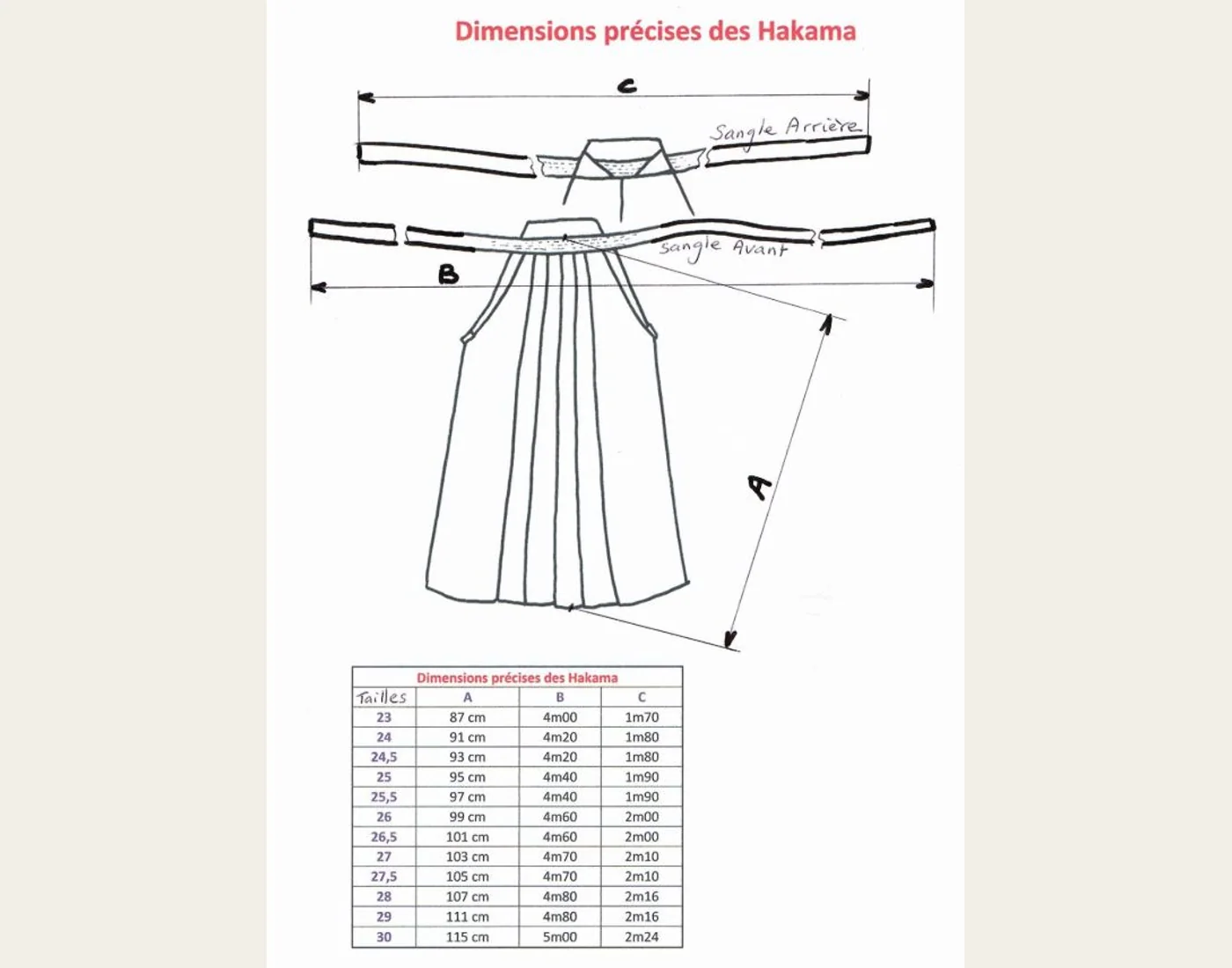 Schéma de mesure du hakama Tozando